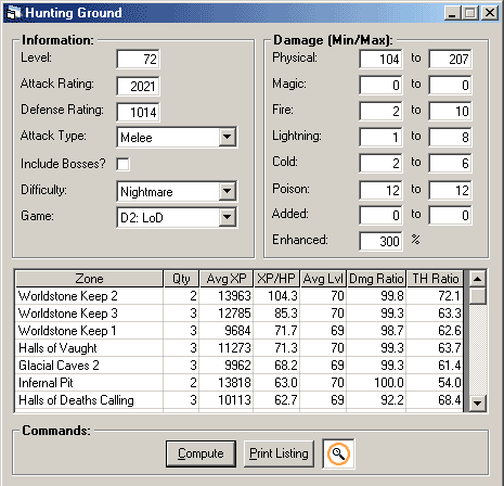 Diablo 2 Lod Experience Chart