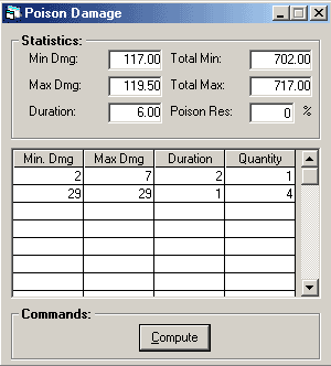 Diablo 2 Lod Experience Chart